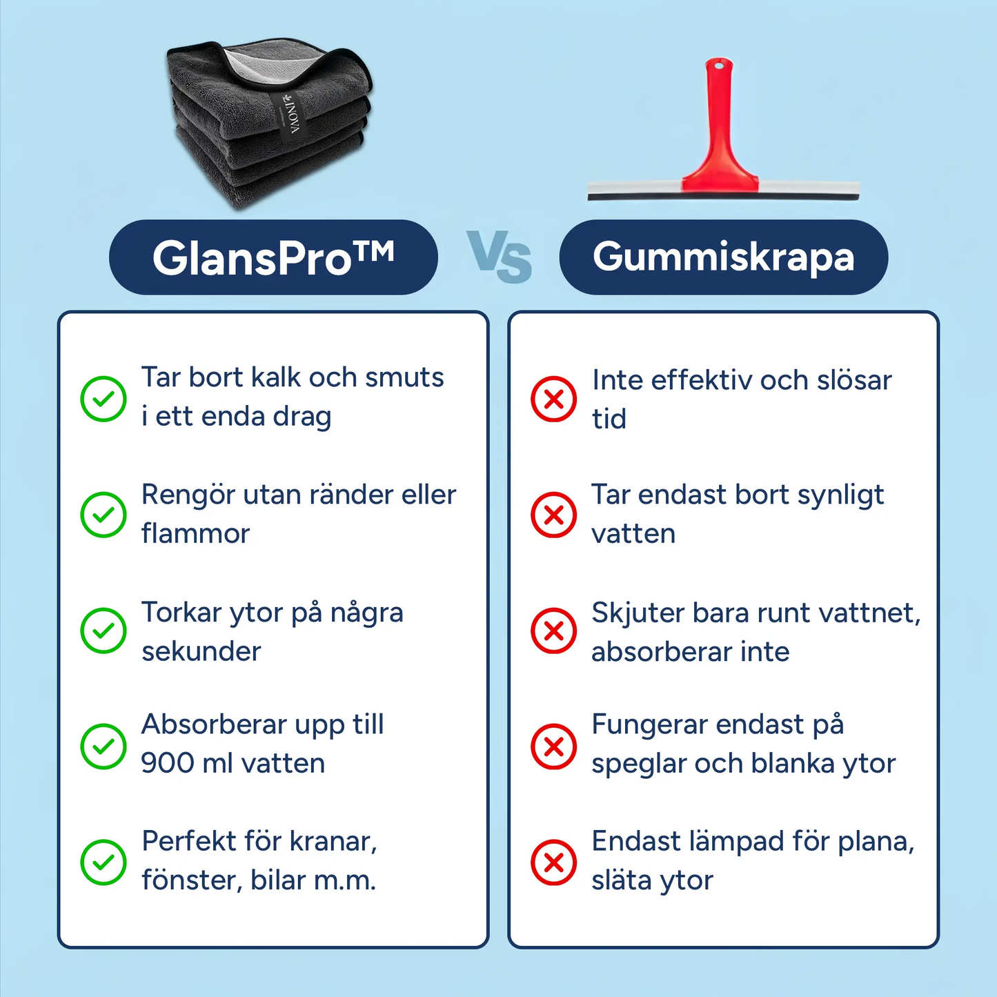 LINOVA GlansPro™ + GRATIS E-bok Med Naturliga Rengöringsrecept