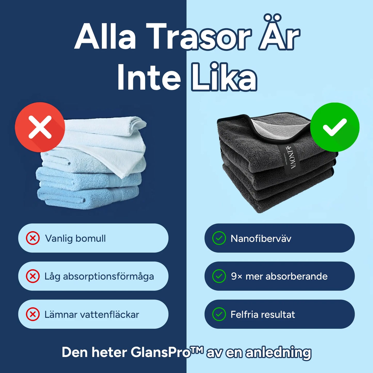 LINOVA GlansPro™ + GRATIS E-bok Med Naturliga Rengöringsrecept