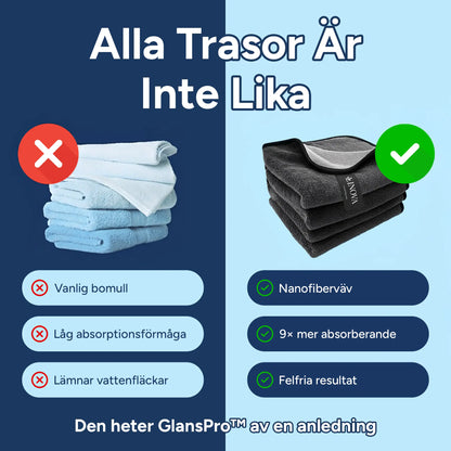 LINOVA GlansPro™ + GRATIS E-bok Med Naturliga Rengöringsrecept